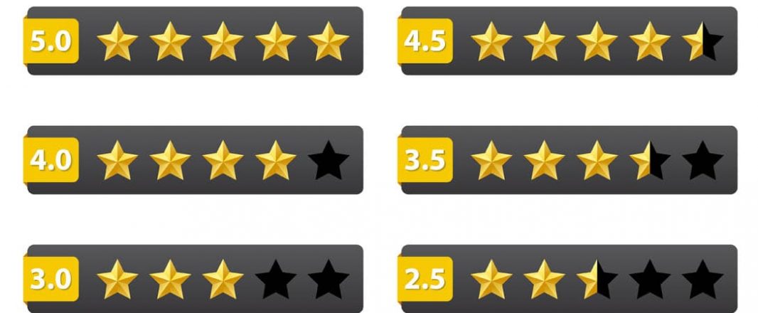 Would you risk showing TripAdvisor’s opinions on your home page?