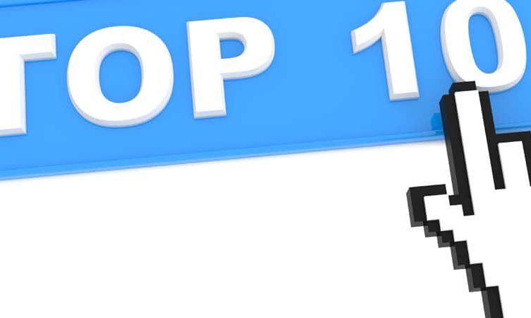 Top most read posts in 2010 on WIT