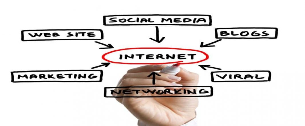 Goodbye, random acts of marketing; hello, measurements and customer targeting