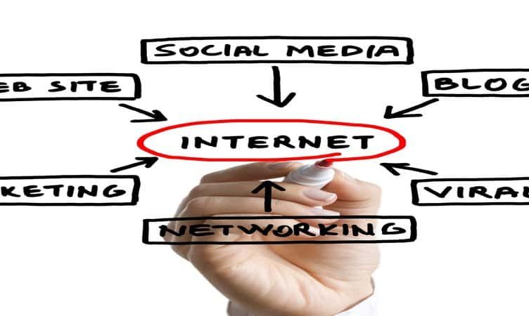 Goodbye, random acts of marketing; hello, measurements and customer targeting
