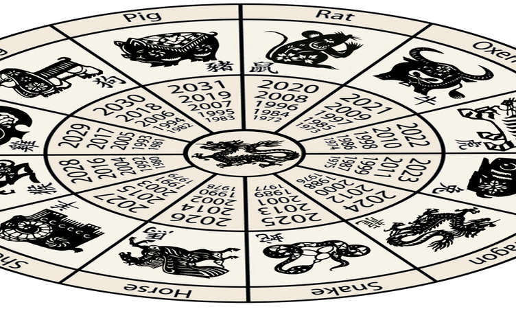 Predictions for 2012, Part 2