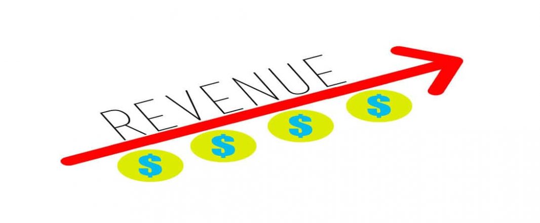Lessons in revenue management and an OTA experiment