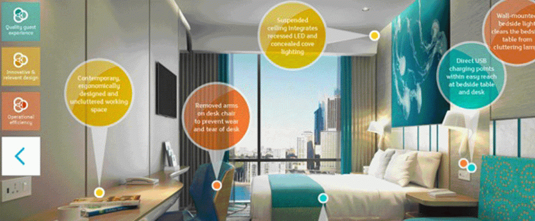 IHG launches innovative online development tool for the Holiday Inn brand