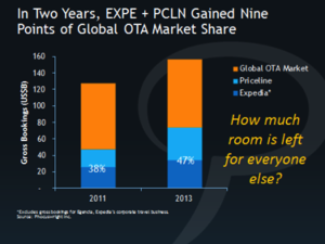 PCW chart 1
