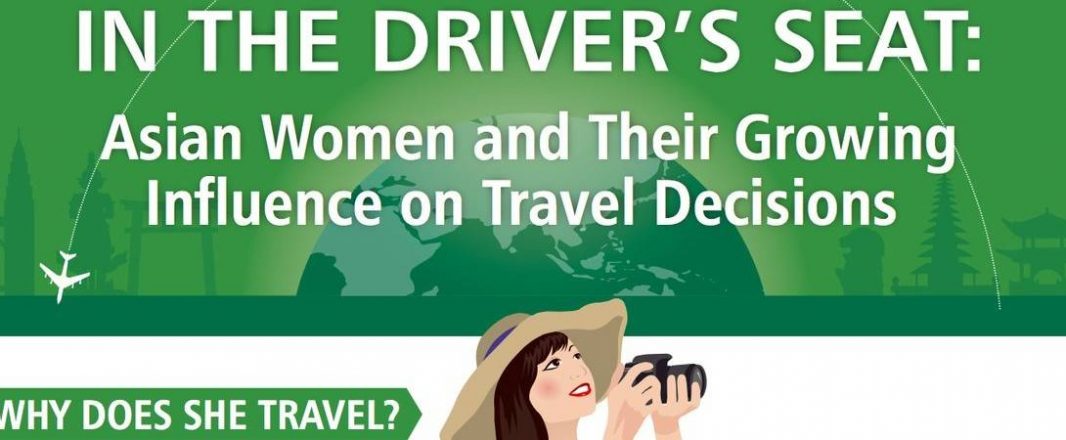 Who calls the shots in travel? Asian women, of course