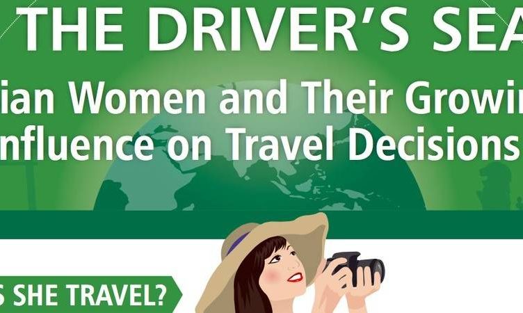 Who calls the shots in travel? Asian women, of course