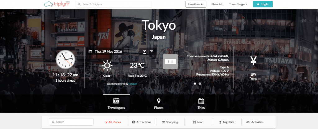Triplynr | Tokyo City Destination | WIT