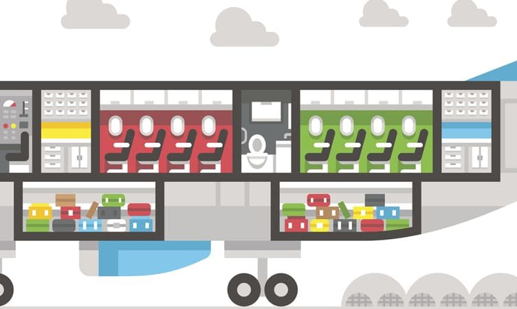 Best practices in capturing airline ancillary revenues on mobile