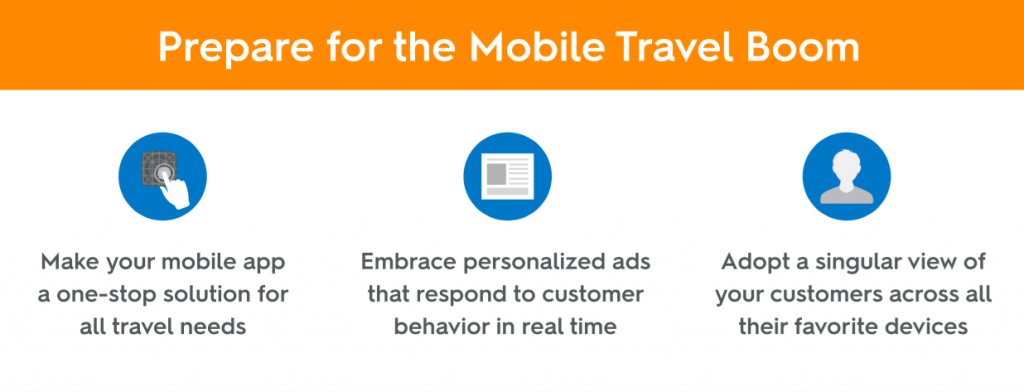 New Asian Digital Traveller | Criteo | Sponsored | WIT