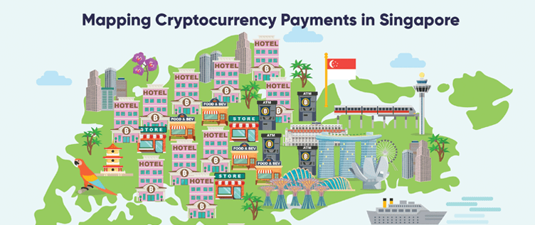 Travala.com: Asia more advanced than Europe in cryptocurrency adoption