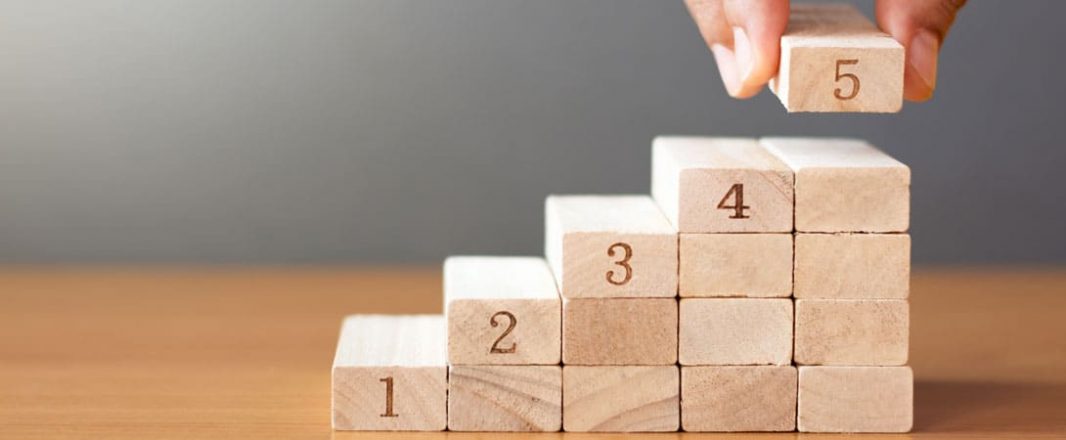 Five reasons why startups are even more necessary In travel now