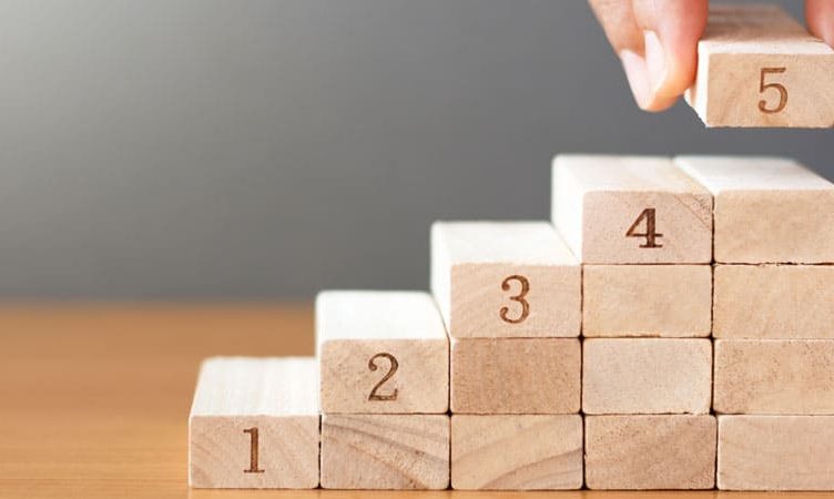 Five reasons why startups are even more necessary In travel now