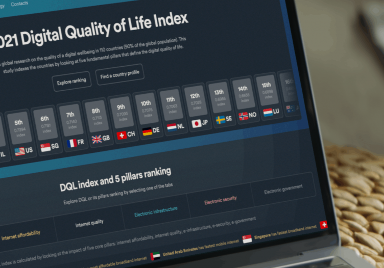 South Korea ranks second, Singapore sixth in global Digital Quality of Life