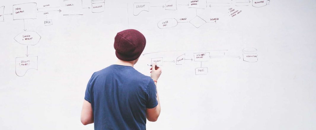 State of travel startups 2022: Investors betting on full recovery
