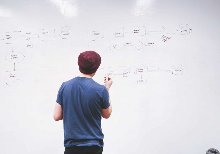State of travel startups 2022: Investors betting on full recovery