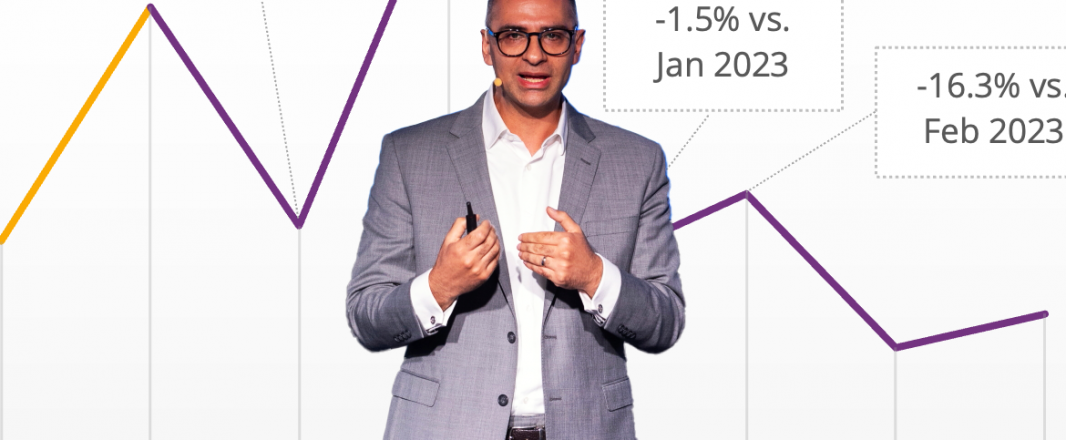 Downward trends projected in travel demand for Middle East