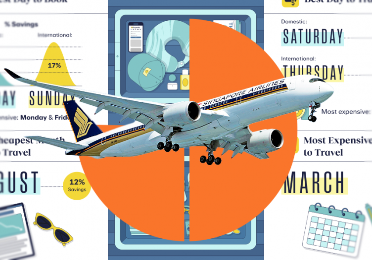 Debunking Singapore air travel myths | The best time to book flights is not when you think