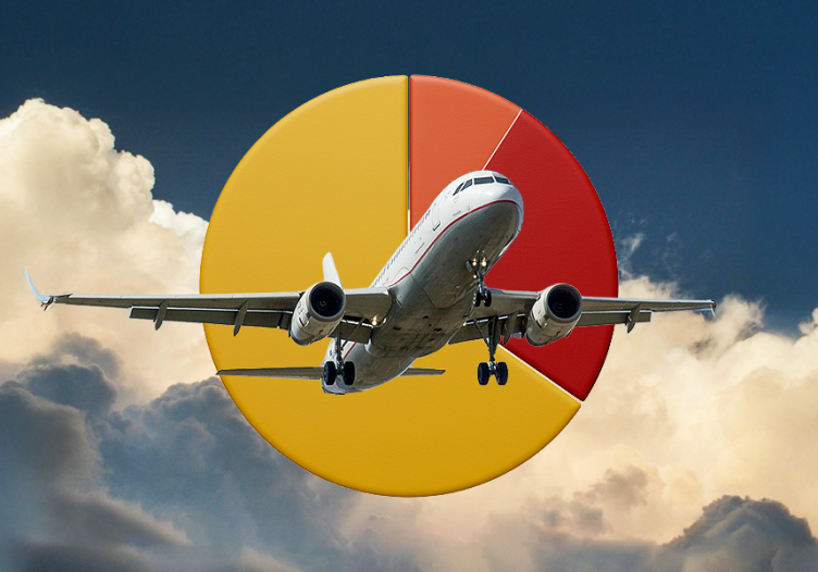 Asia-Pacific air passenger demand grows 8.6%