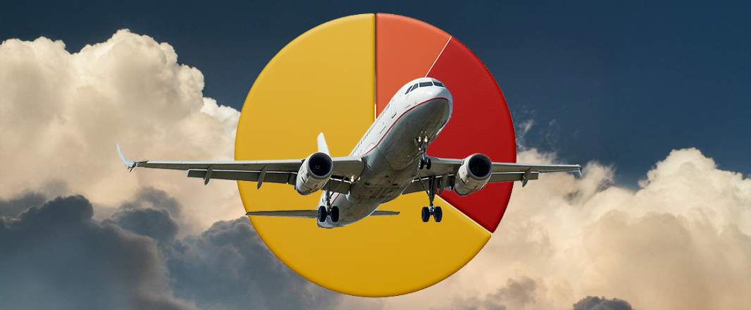 APAC air passenger demand drops slightly, global demand grows