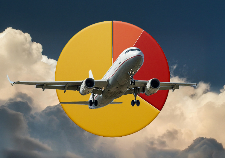 APAC air passenger demand drops slightly, global demand grows